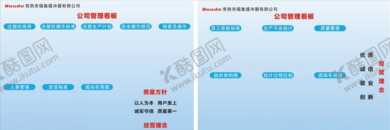 编号：34189709261502351829【酷图网】源文件下载-公司管理看板