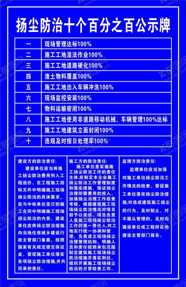 编号：82007501190822114600【酷图网】源文件下载-扬尘防治十个百分百