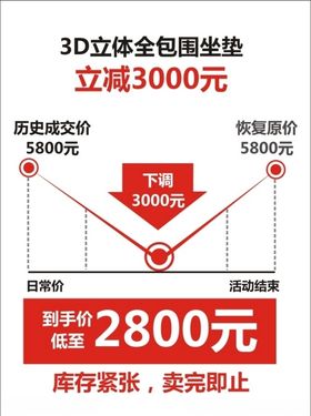 烧烤开业折扣长图灯箱