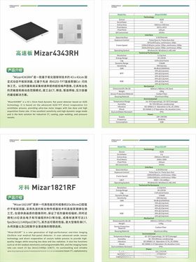 产品彩页
