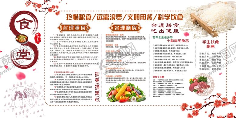 编号：21679509130701284838【酷图网】源文件下载-食堂展板