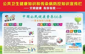 中国公民健康素养66条