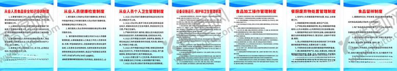 编号：50136301270528139889【酷图网】源文件下载-食堂制度