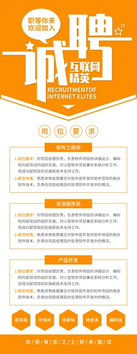 招聘海报精英启示DM工人