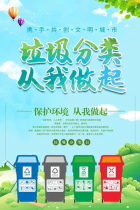 垃圾分类家庭生活收运社区卫生
