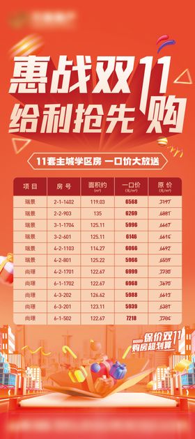 地产热销特惠房大字报展架