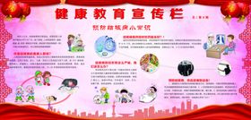 健康教育宣传栏