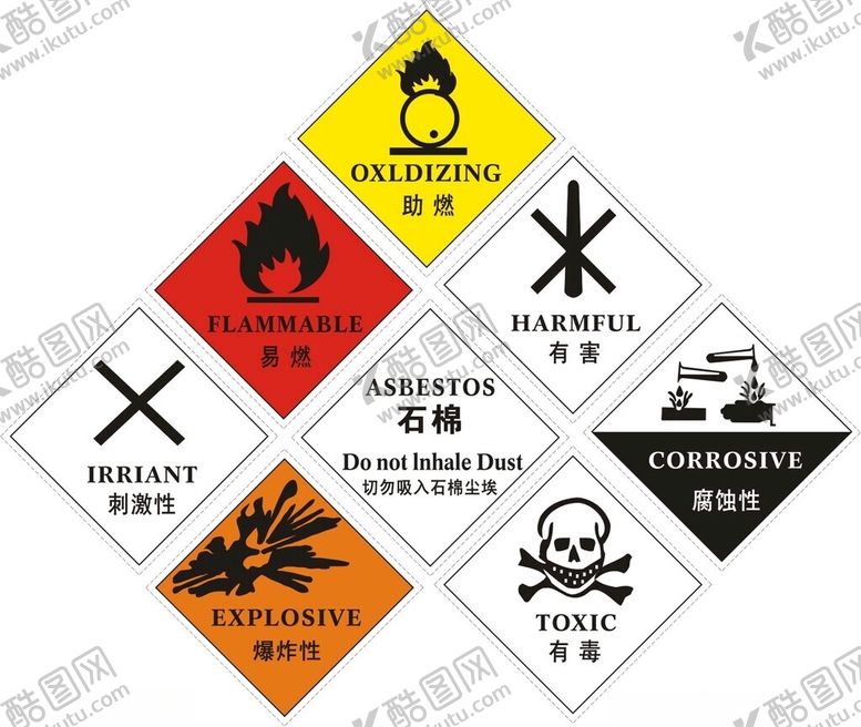 编号：68331402181740411568【酷图网】源文件下载-危险品标志