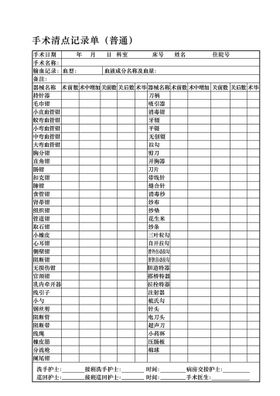 手术审批制度