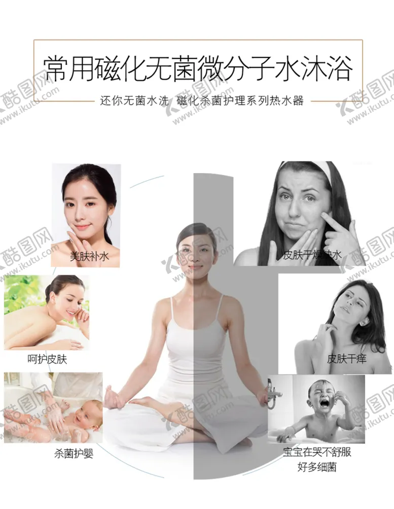 编号：52539606290848141518【酷图网】源文件下载-无菌微分子沐浴宣传展板