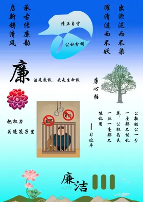 廉洁文化海报