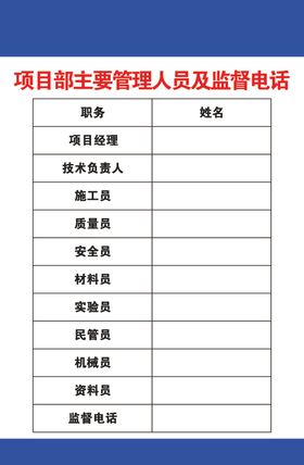 工地安全制度公示牌