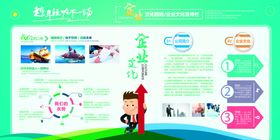 企业文化墙画宣传展板素材