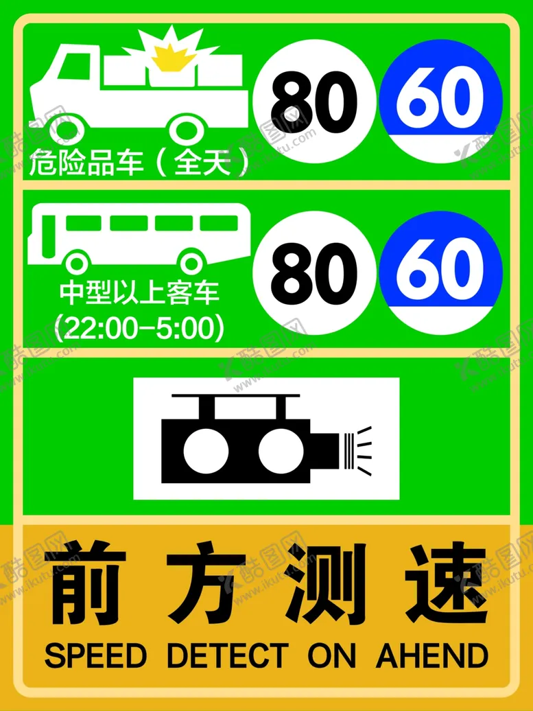 编号：85189502120928413059【酷图网】源文件下载-前方测速危险品车摄像机