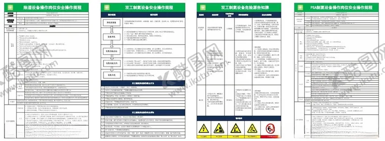 编号：79952402111120305785【酷图网】源文件下载-安全操作规程