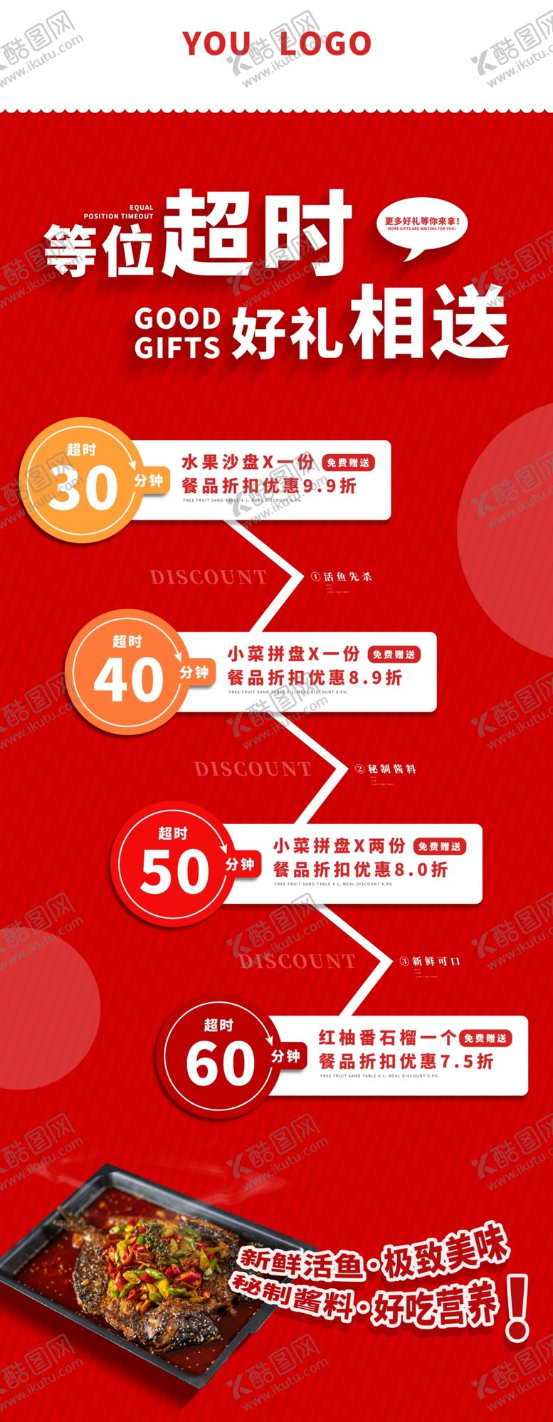 编号：37581605072224414192【酷图网】源文件下载-美食海报