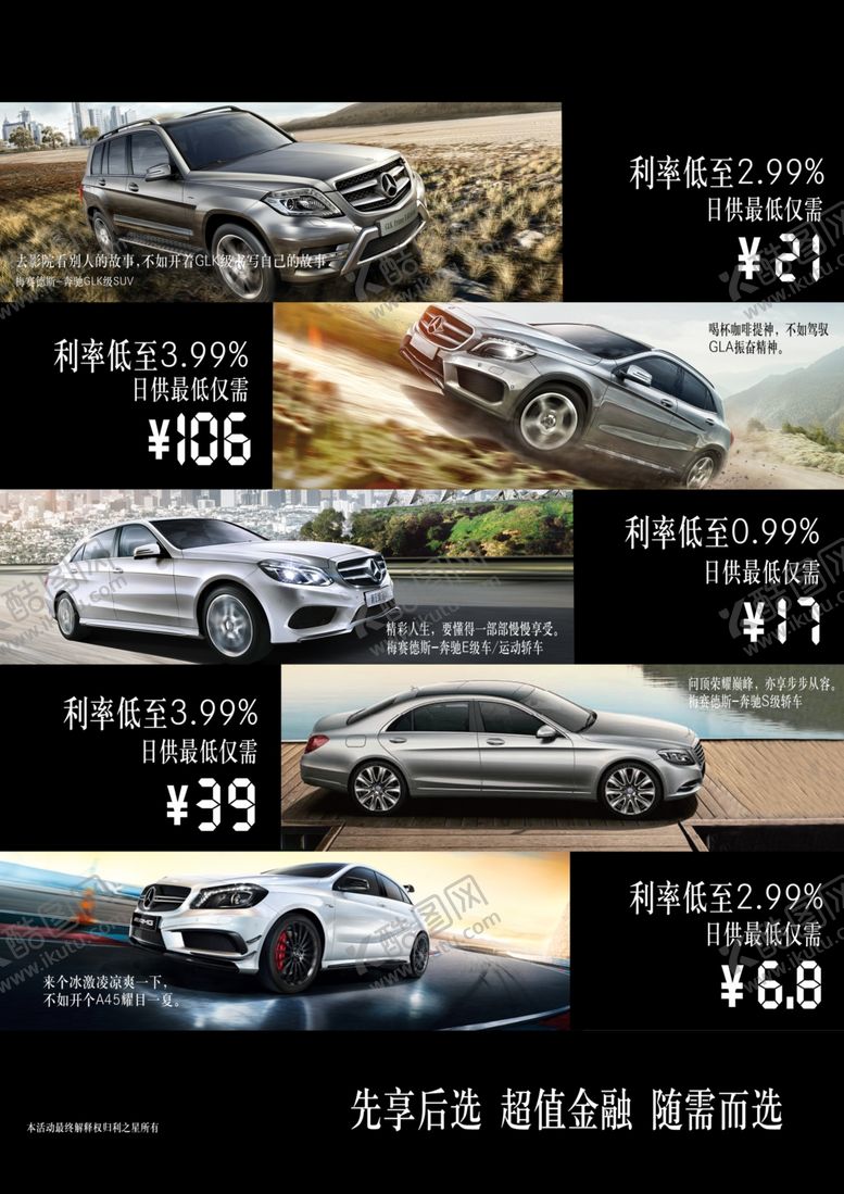 编号：67362107122124002845【酷图网】源文件下载-汽车分类金融