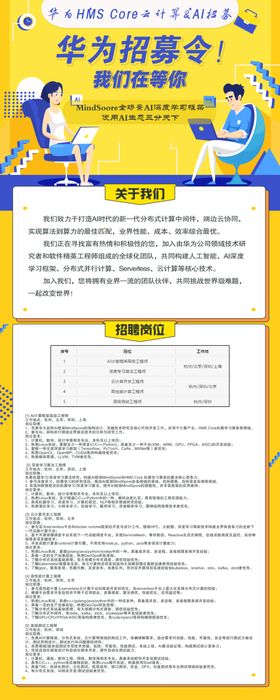 招募招聘手机海报