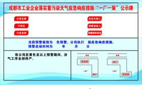 一厂一策公示牌