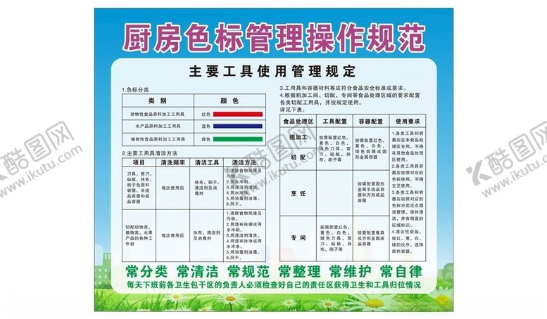 编号：43386301191211029374【酷图网】源文件下载-厨房色标管理