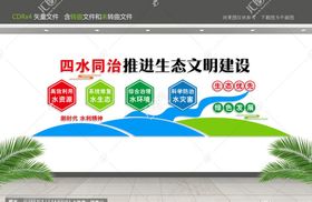 新时代水利精神文化墙