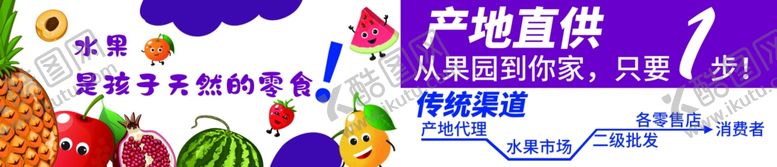 编号：16116705110825129342【酷图网】源文件下载-水果海报