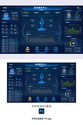 科技蓝政务中心数据大屏UI设计