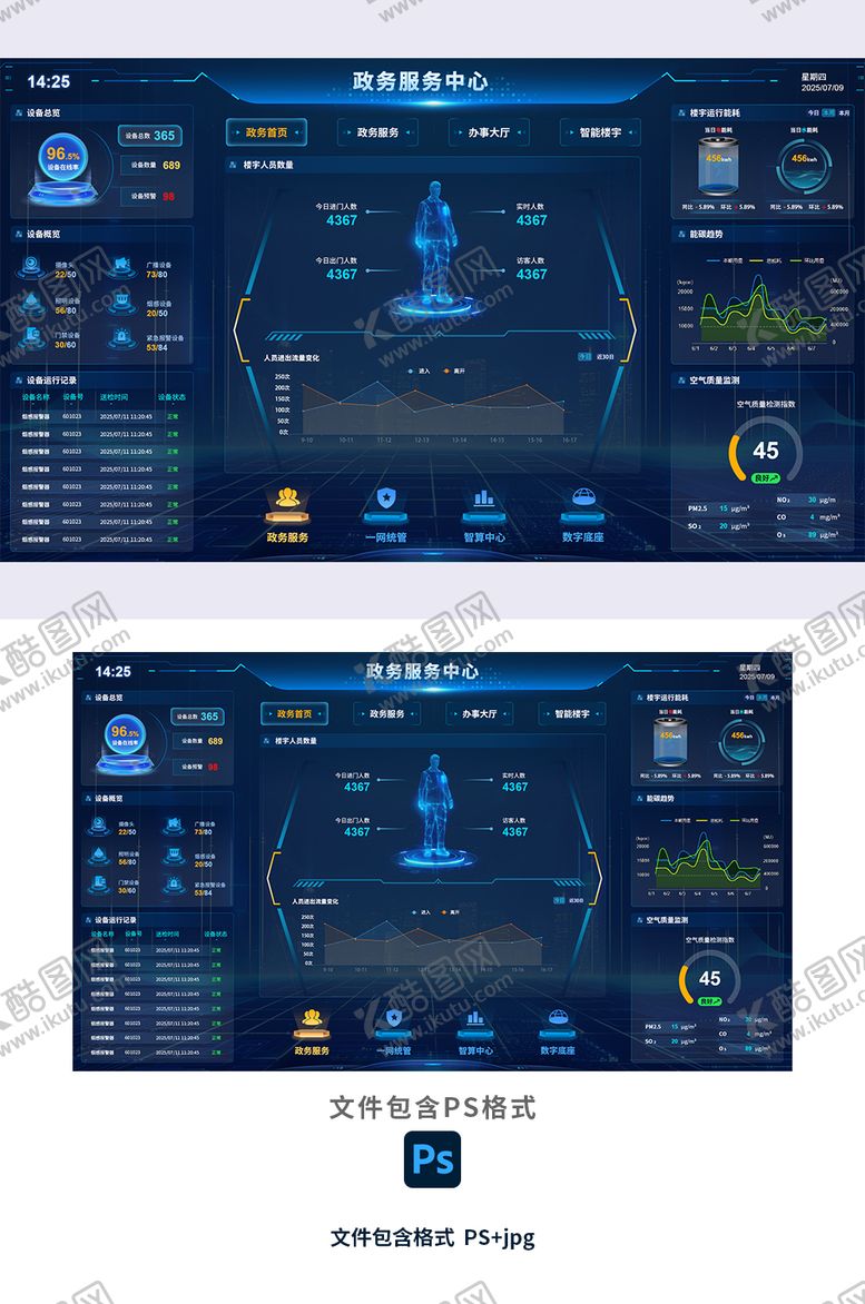 编号：48869311241329494074【酷图网】源文件下载-科技蓝政务中心数据大屏UI设计