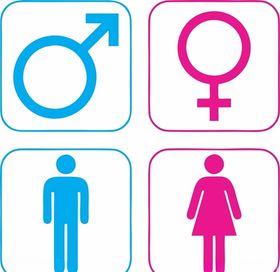 男女标志