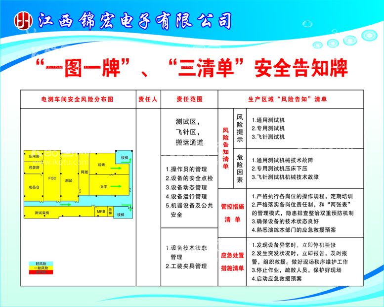 编号：39348002160914448474【酷图网】源文件下载-电测车间安全告知牌