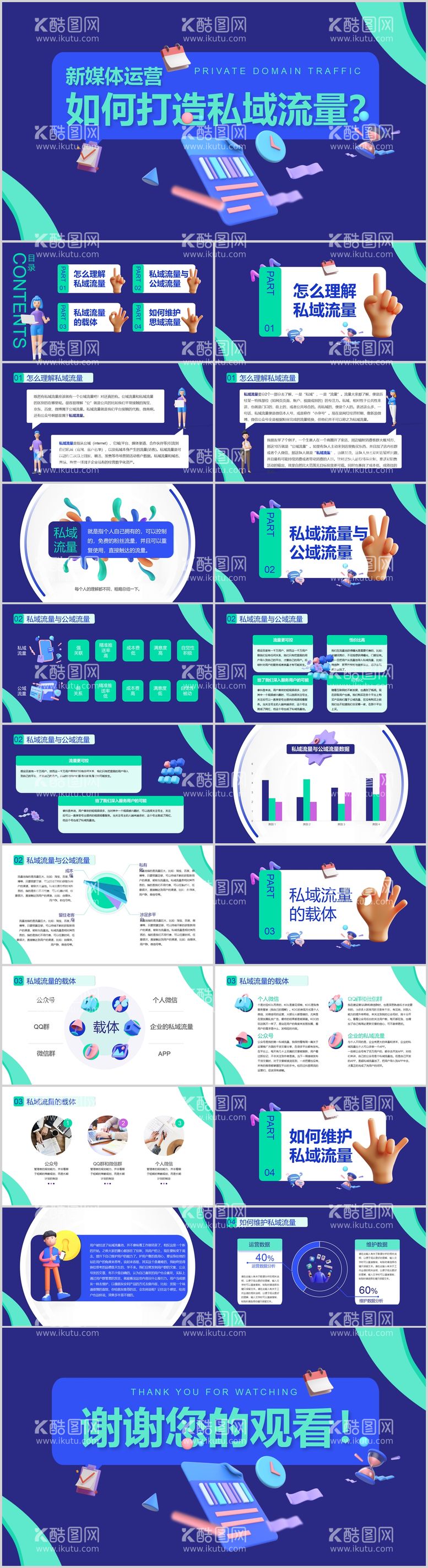 编号：89778211281936513526【酷图网】源文件下载-3D立体新媒体运营私域流量搭建PPT