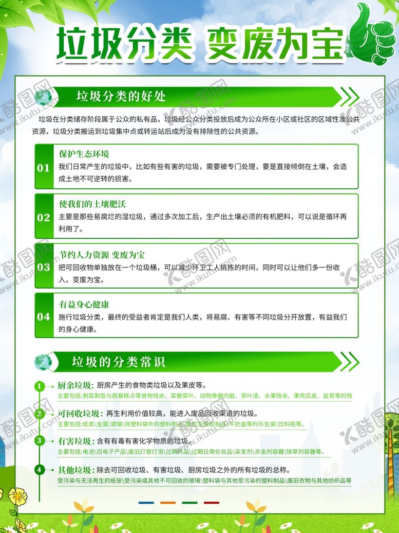 编号：26396605032033077369【酷图网】源文件下载-垃圾分类