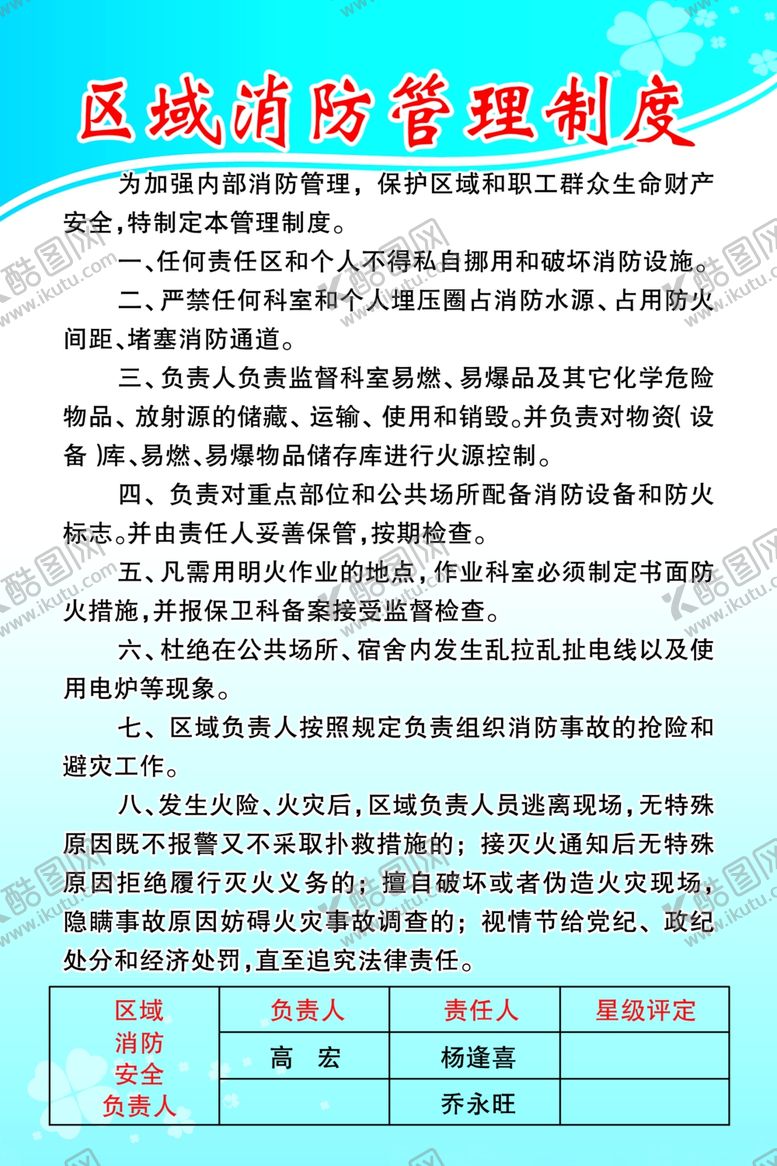 编号：31643107090144592064【酷图网】源文件下载-区域消防管理制度