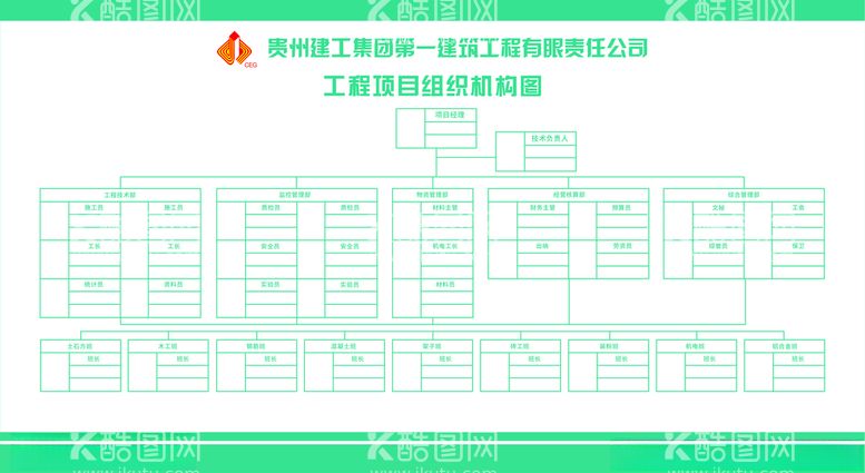 编号：32374512111741538847【酷图网】源文件下载-贵州建工集团制度牌