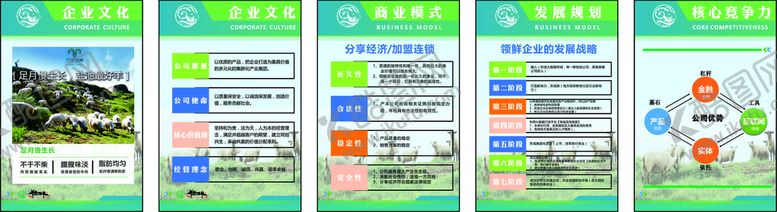 编号：34904110301844515445【酷图网】源文件下载-农业展板