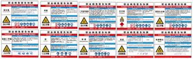 危险告知牌