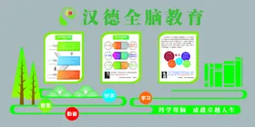 文化墙