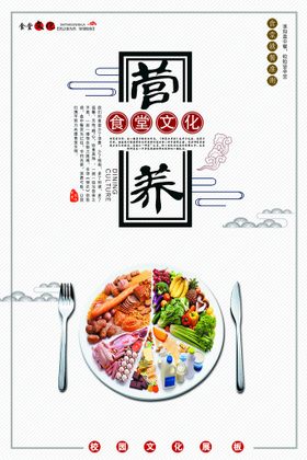 编号：69919811070453091734【酷图网】源文件下载-节约粮食标语