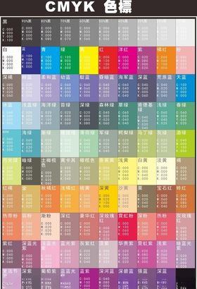 CMYK色标