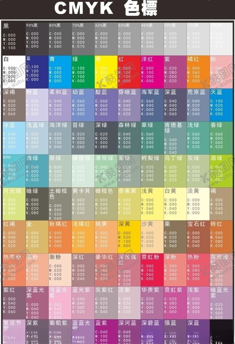 编号：12862807050959335096【酷图网】源文件下载-CMYK色标
