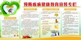 健康教育宣传栏