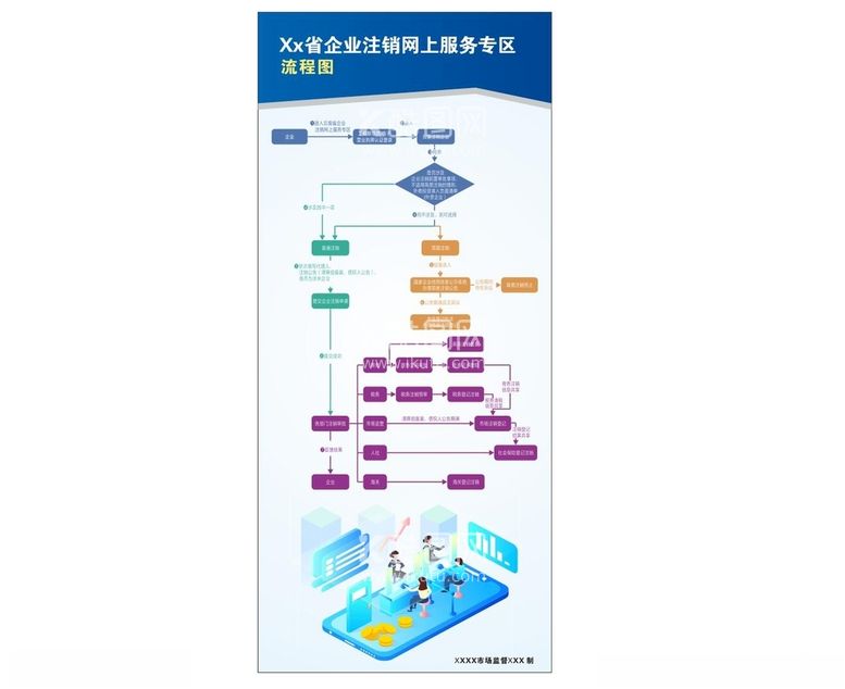 编号：92590512220334328325【酷图网】源文件下载-企业注销网上服务流程图