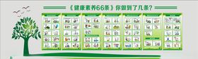 健康素养66条