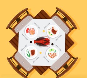 餐桌俯视图