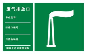废水排放口