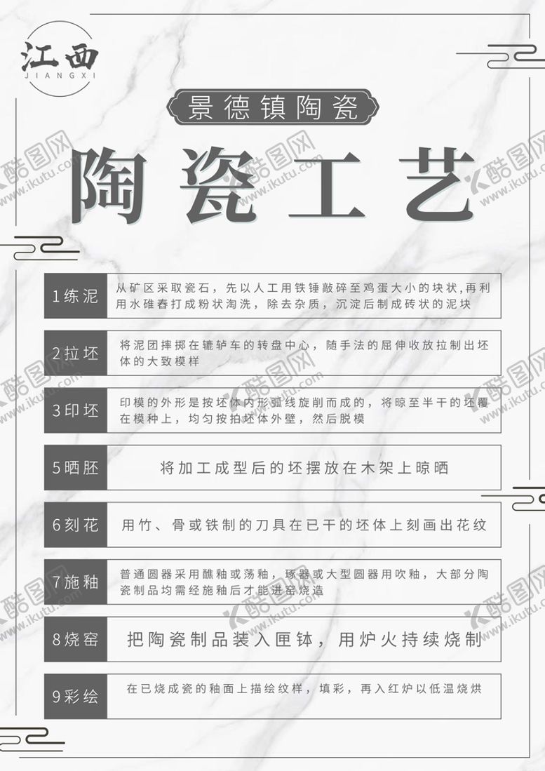 编号：03178409131831417986【酷图网】源文件下载-江西景德镇陶瓷工艺介绍海报广告排版