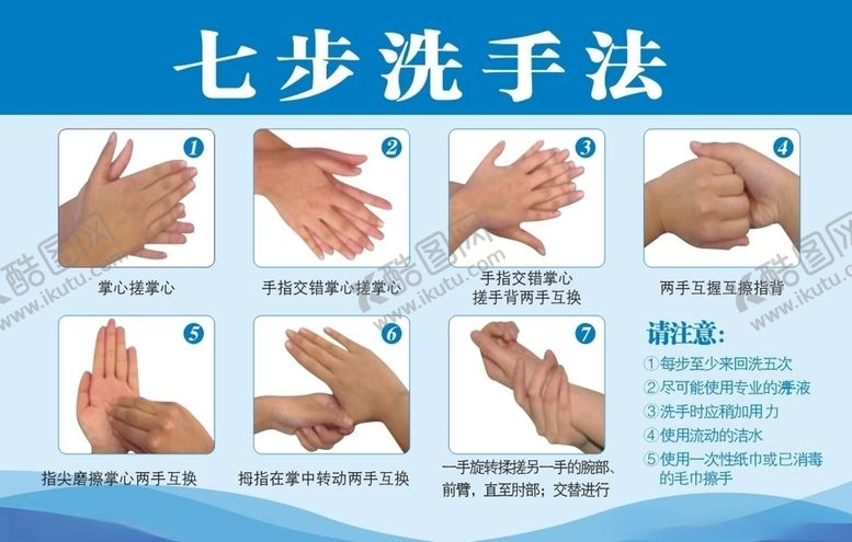 编号：92218110300841294434【酷图网】源文件下载-七步洗手法