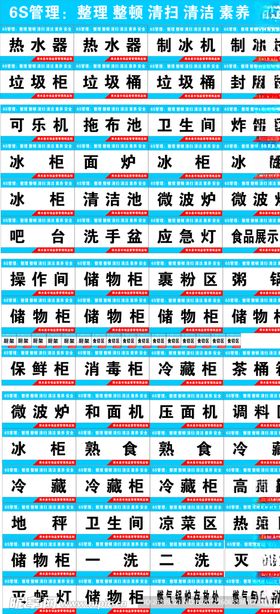 6S整理