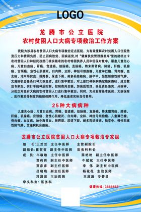 大病救治展牌