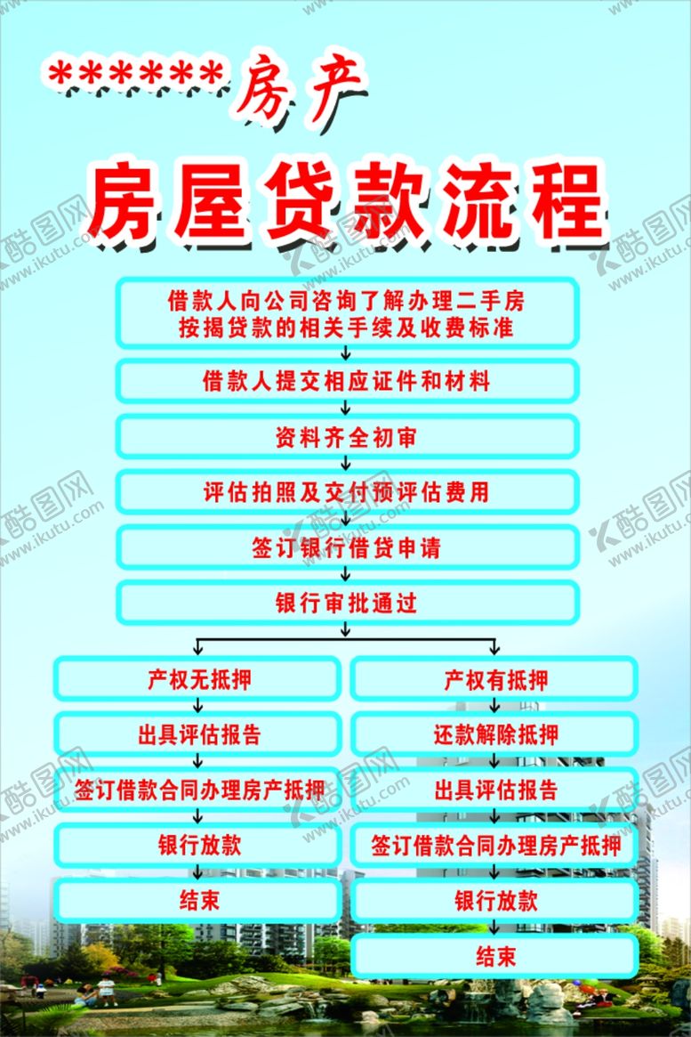 编号：64379210121928381953【酷图网】源文件下载-房屋贷款流程